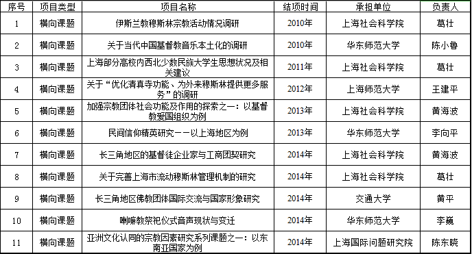 课题图片1.png